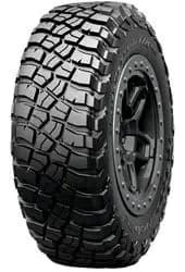 product image item